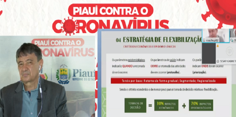 Apresentação do plano de retomada das atividades do Piauí
